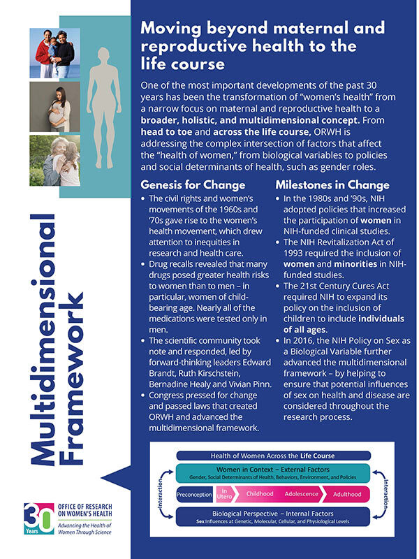 Multidimensional Framework Poster